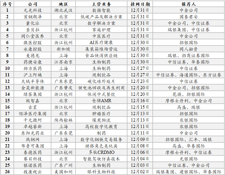 屏幕截图 2025-01-10 172825.png 屏幕截图 2025-01-10 172825.png