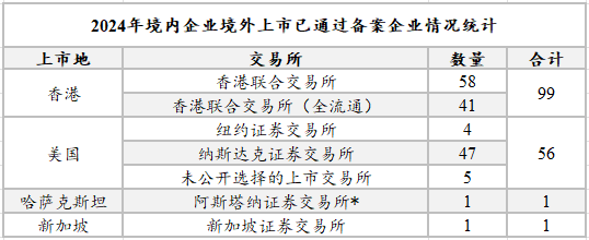 屏幕截图 2025-01-24 160914.png 屏幕截图 2025-01-24 160914.png