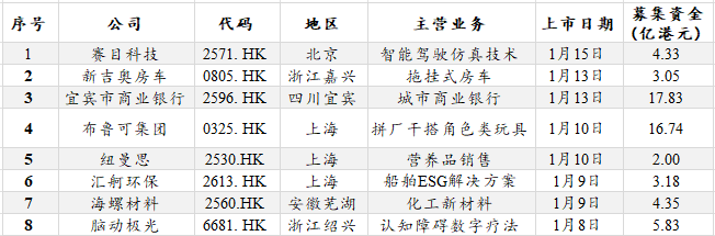 屏幕截图 2025-02-21 150030.png 屏幕截图 2025-02-21 150030.png