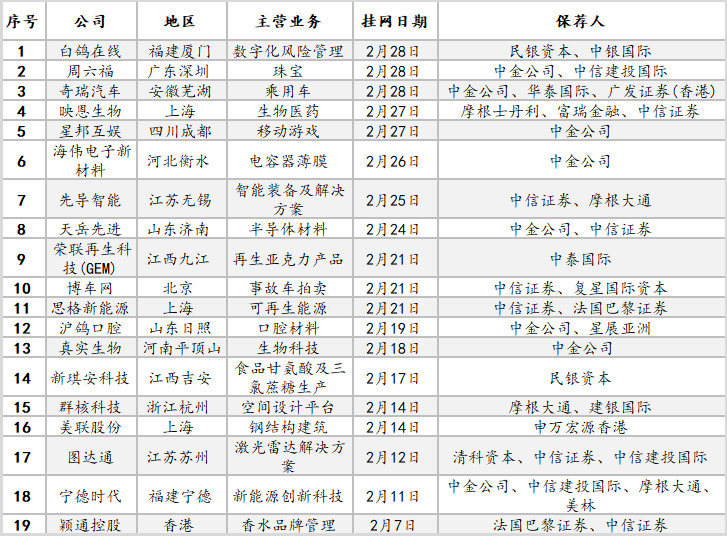 屏幕截图 2025-03-10 172218.png 屏幕截图 2025-03-10 172218.png