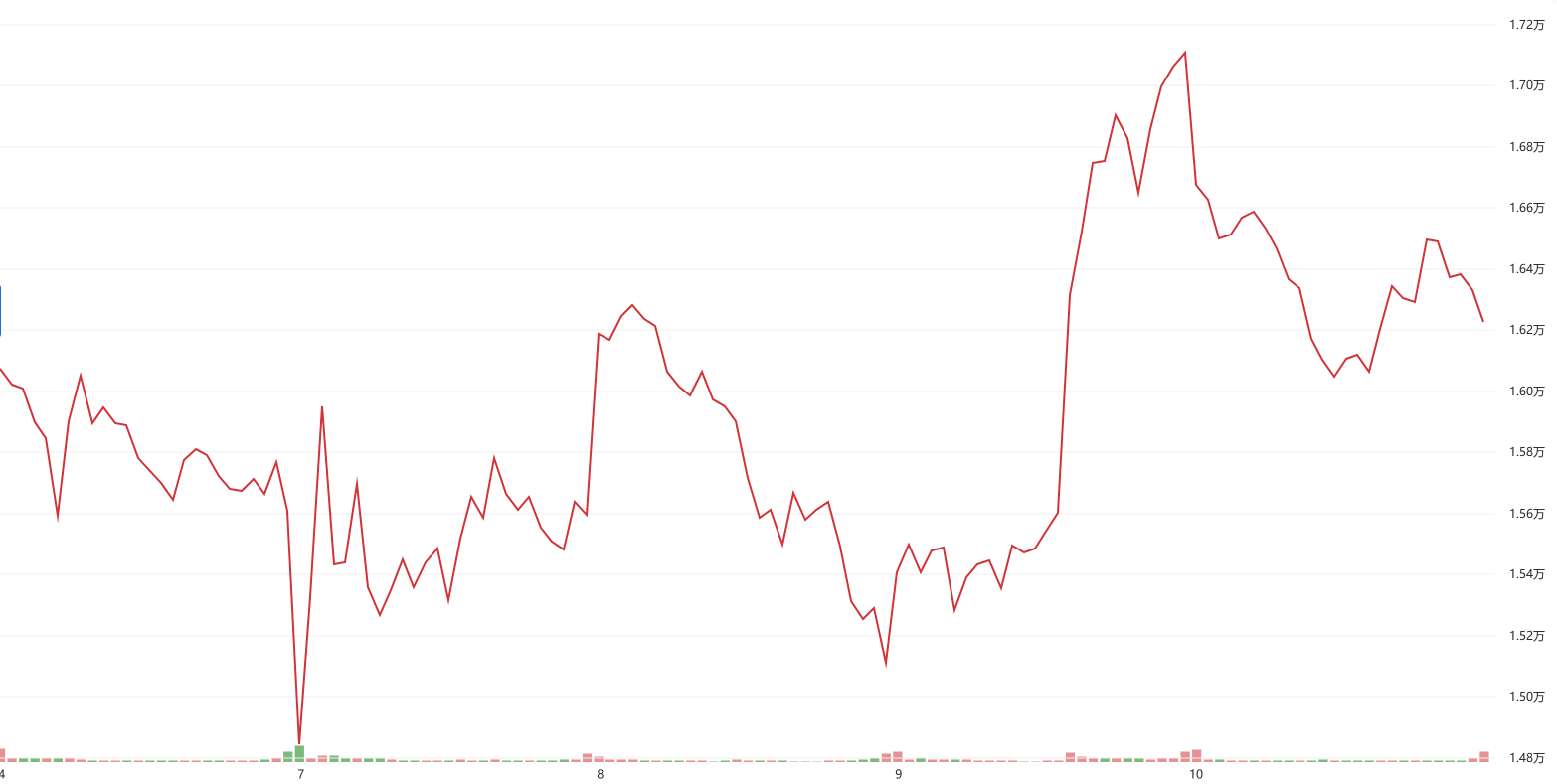 598a27d8ae9480e9018920fab6d0bd4.png 598a27d8ae9480e9018920fab6d0bd4.png