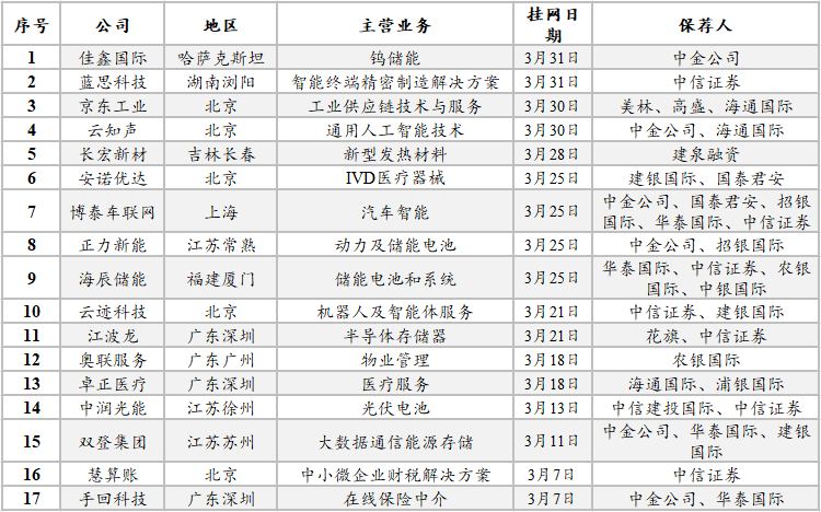 屏幕截图 2025-04-25 114831.png 屏幕截图 2025-04-25 114831.png