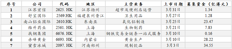 屏幕截图 2025-04-25 135932.png 屏幕截图 2025-04-25 135932.png