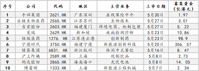 屏幕截图 2025-06-05 145609.png 屏幕截图 2025-06-05 145609.png