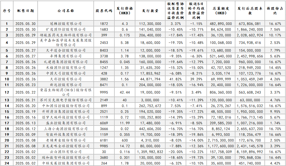 屏幕截图 2025-06-05 150838.png 屏幕截图 2025-06-05 150838.png