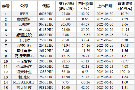 屏幕截图 2025-07-10 183134.png 屏幕截图 2025-07-10 183134.png
